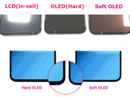 Quel Écran Choisir pour un iPhone 13 : LCD, Soft OLED ou Original ?