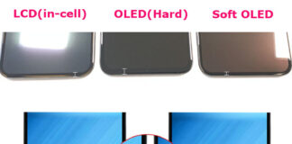 Quel Écran Choisir pour un iPhone 13 : LCD, Soft OLED ou Original ?