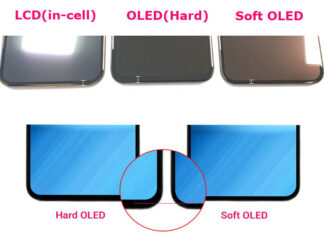 Quel Écran Choisir pour un iPhone 13 : LCD, Soft OLED ou Original ?